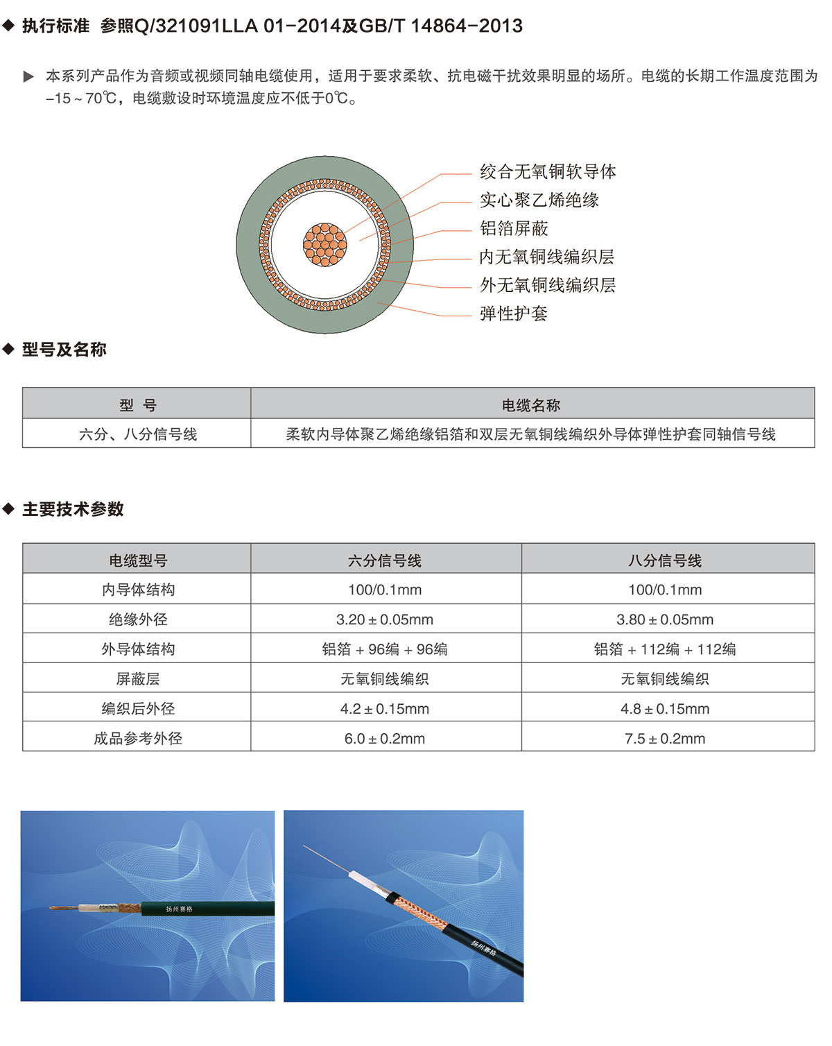 10-六分、八分信號線(xiàn)-詳情